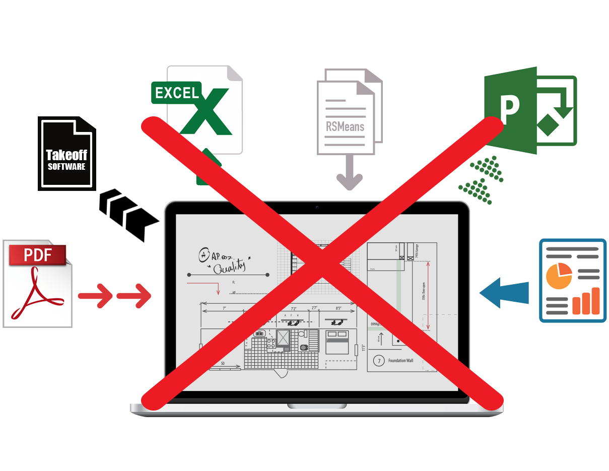 Wrong way to get pre-construction estimates